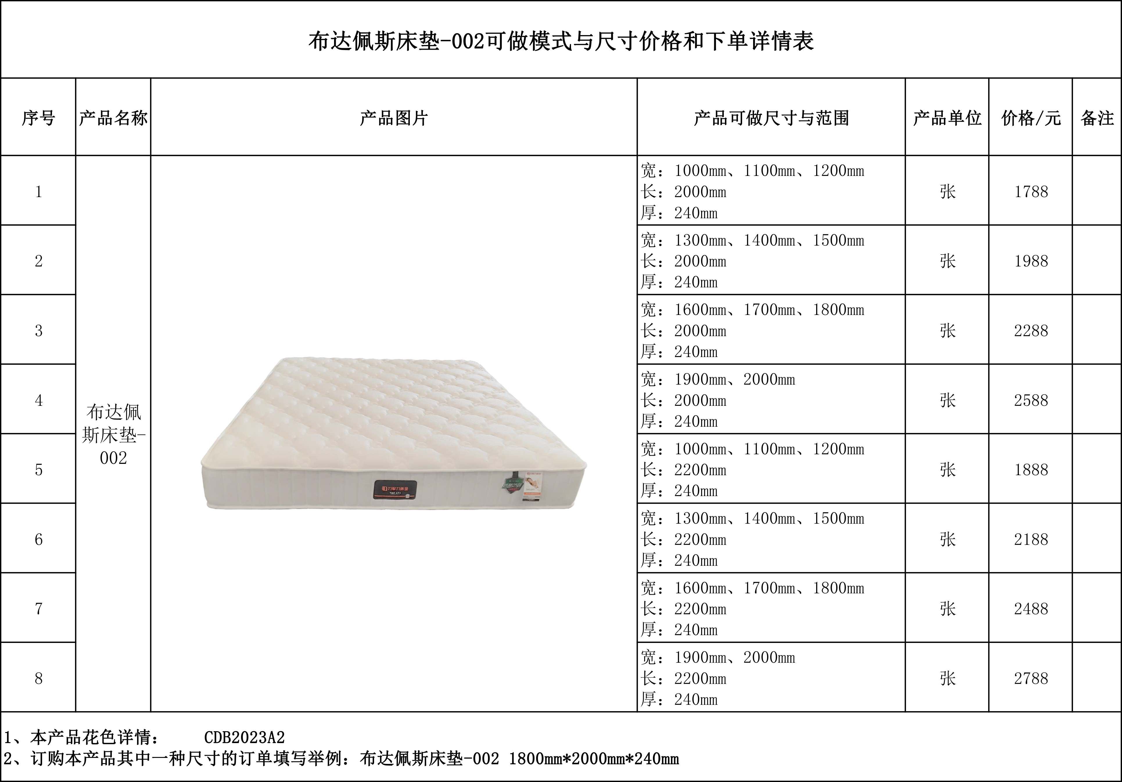 布达佩斯床垫-002 可做模式与尺寸价格和下单详情表.jpg