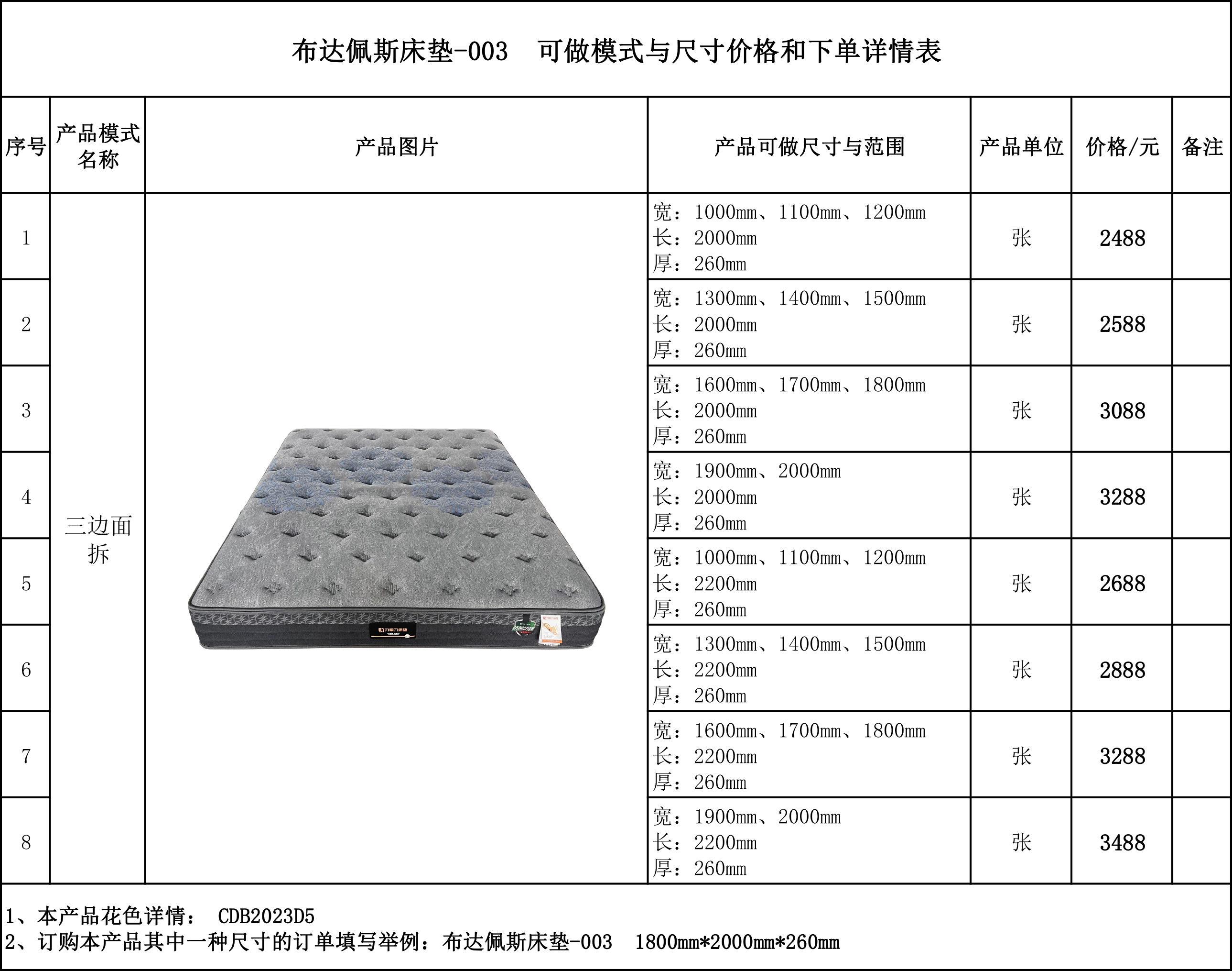 布达佩斯床垫-003 可做模式与尺寸价格和下单详情表.jpg