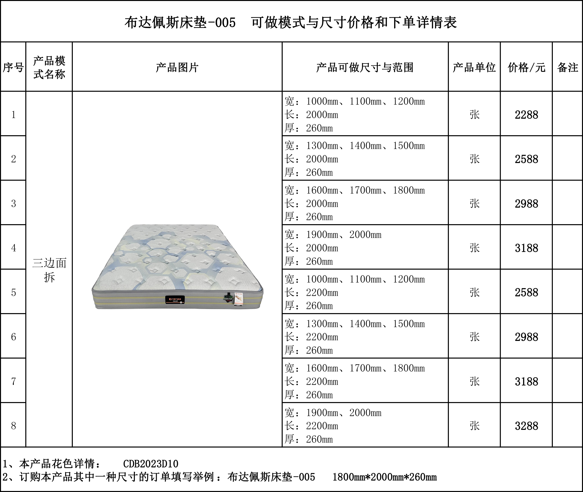 布达佩斯床垫-005 可做模式与尺寸价格和下单详情表.jpg