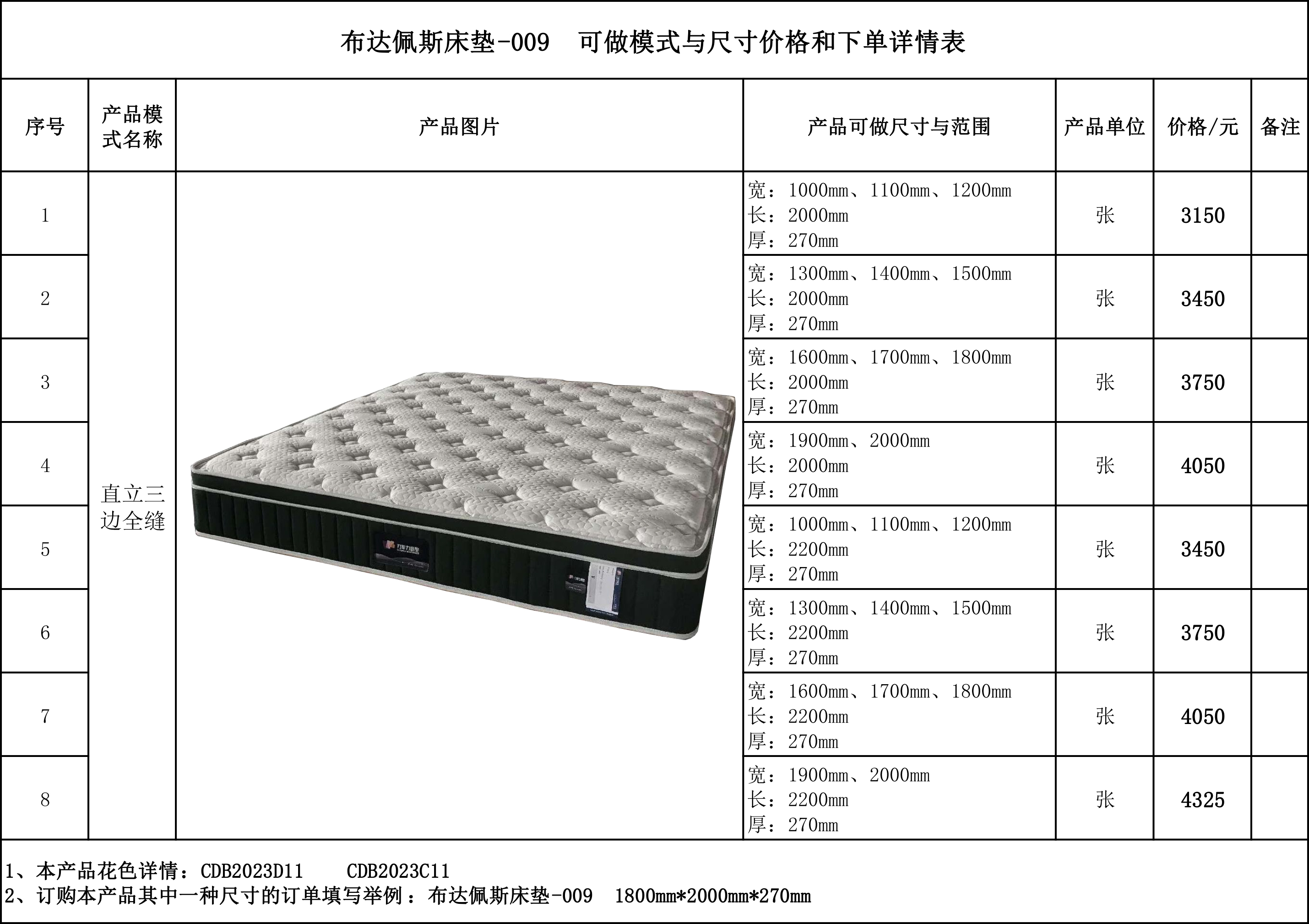 布达佩斯床垫-009可做模式与尺寸价格和下单详情表.jpg