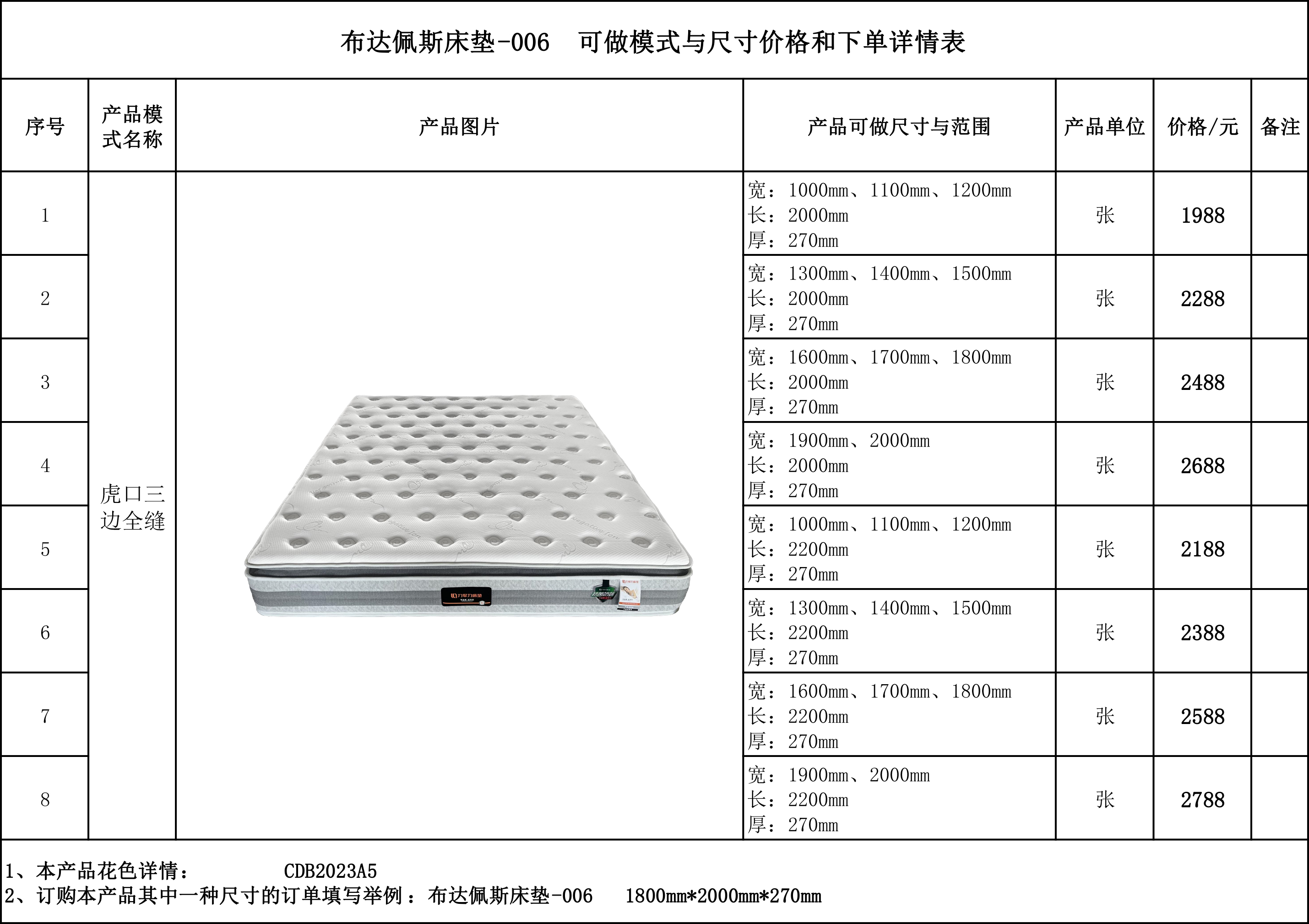 布达佩斯床垫-006 可做模式与尺寸价格和下单详情表.jpg