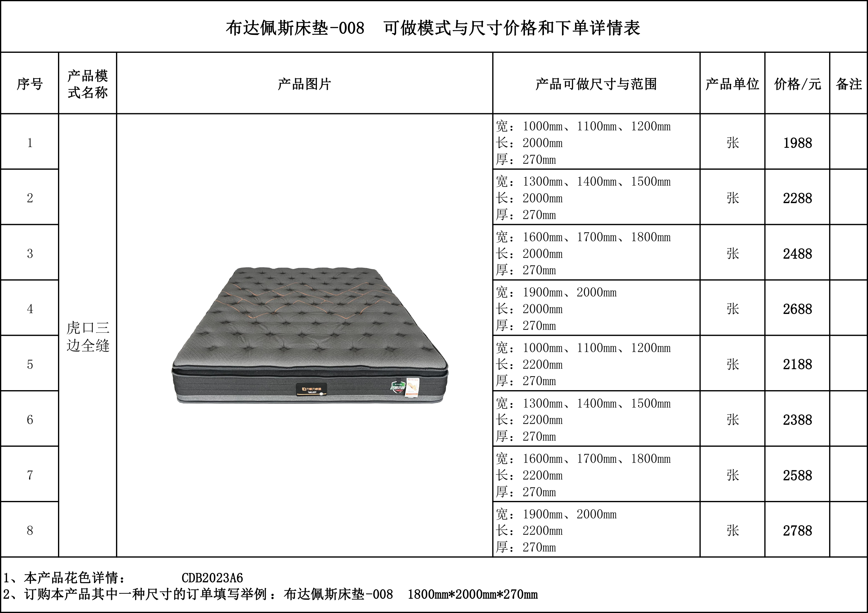 布达佩斯床垫-008 可做模式与尺寸价格和下单详情表.jpg