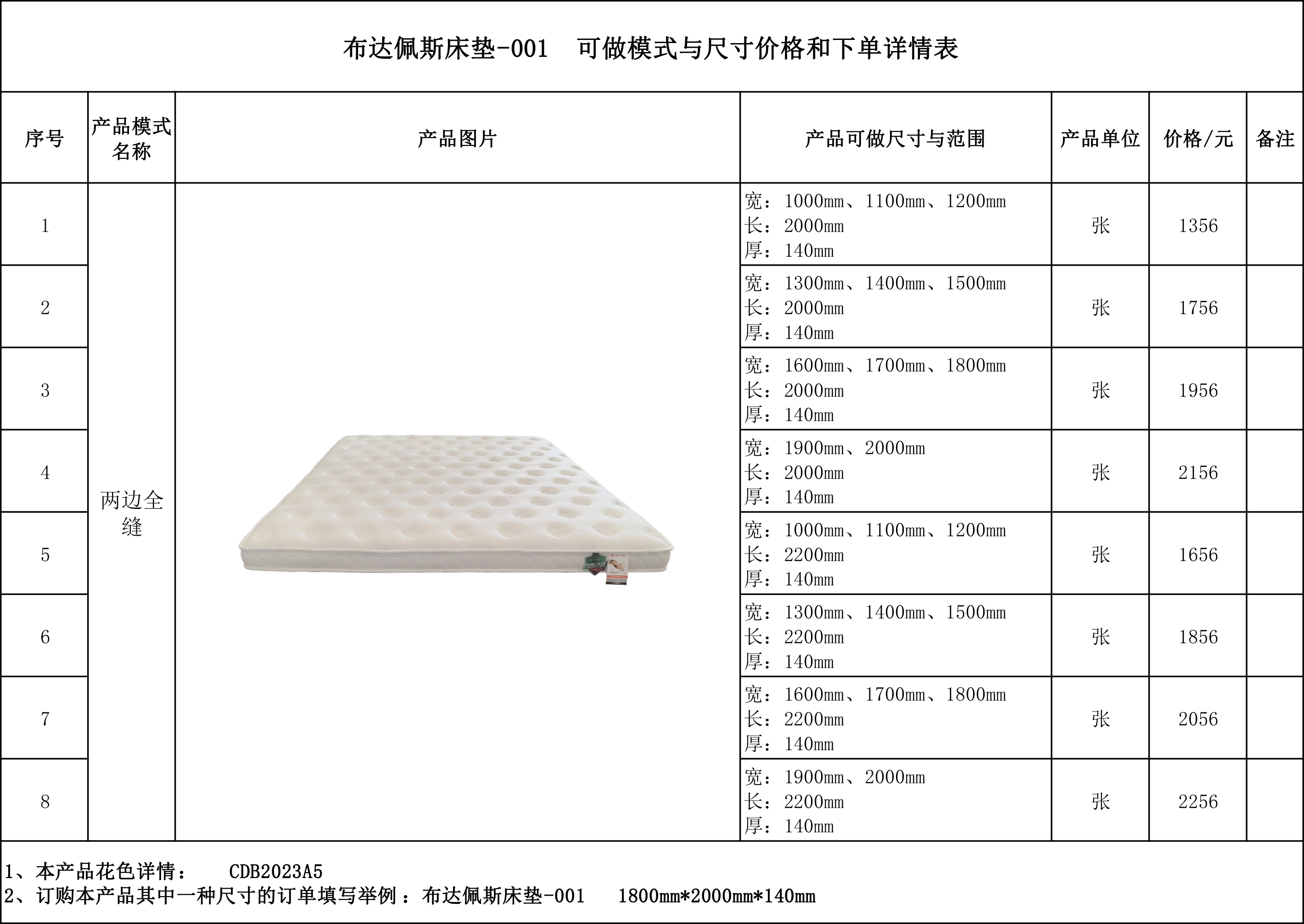 布达佩斯床垫-001 可做模式与尺寸价格和下单详情表.jpg