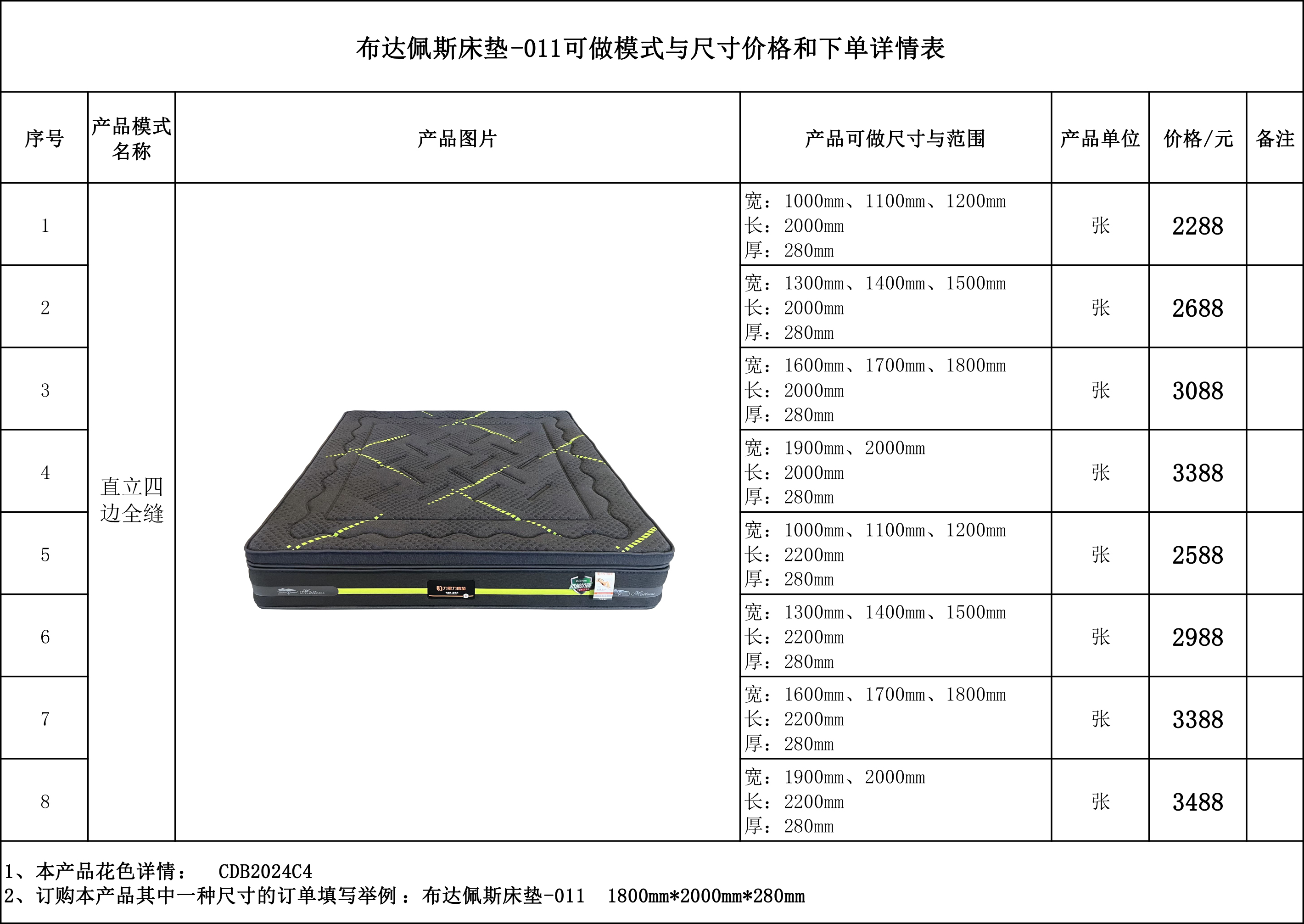 布达佩斯床垫-011可做模式与尺寸价格和下单详情表 =.jpg