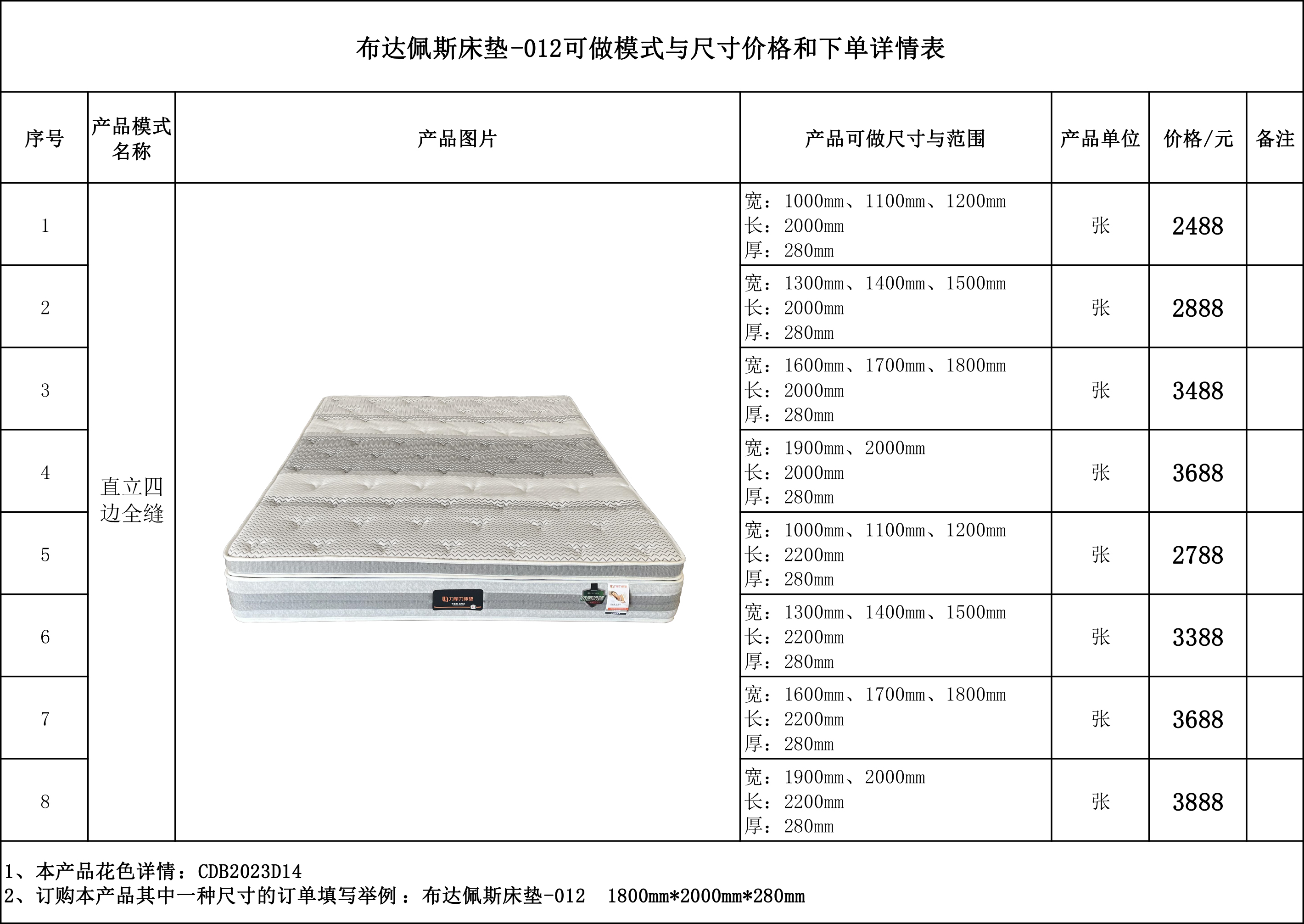 布达佩斯床垫-012可做模式与尺寸价格和下单详情表 =.jpg