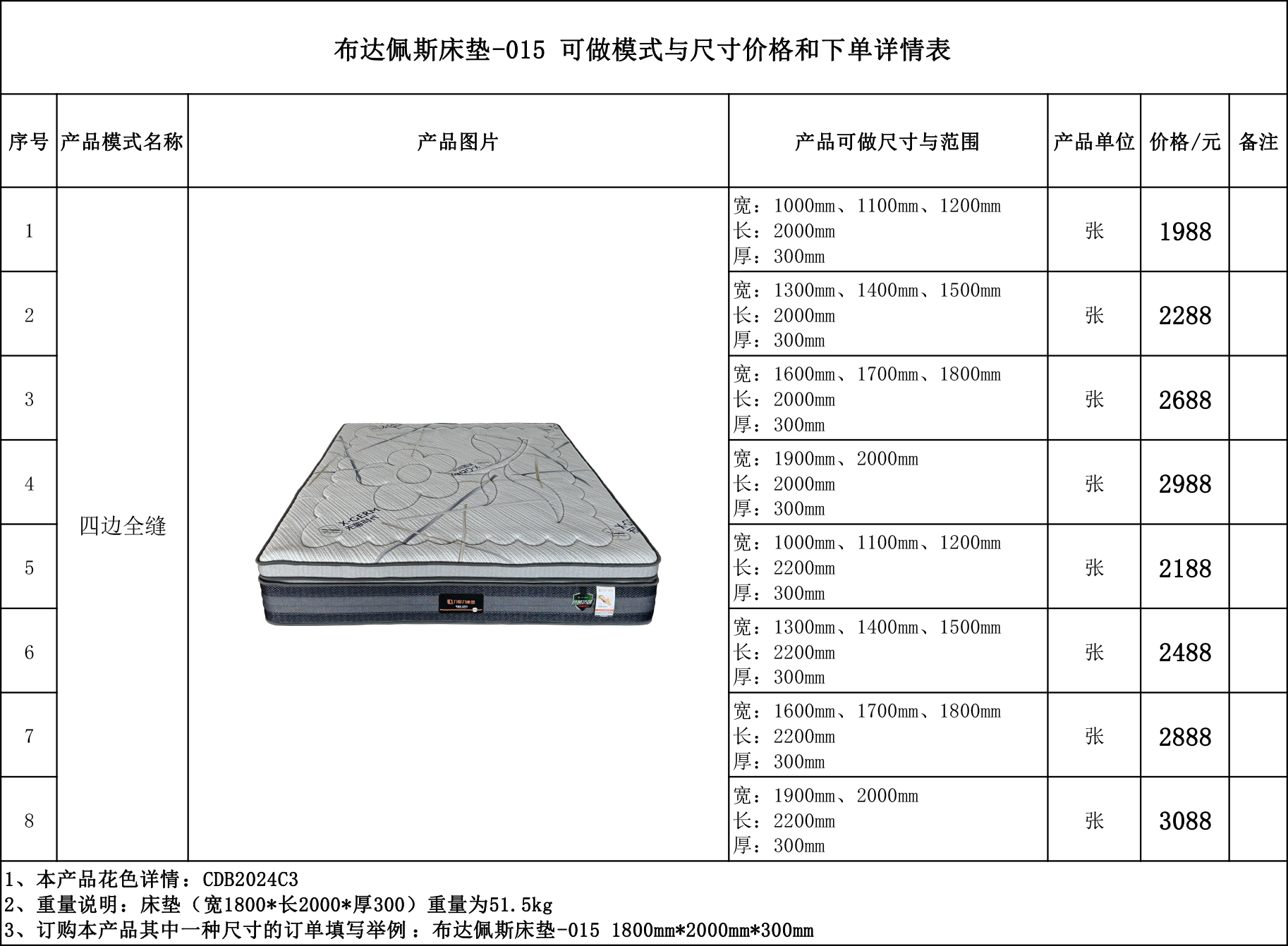 布达佩斯床垫-015 可做模式与尺寸价格和下单详情表 -.jpg