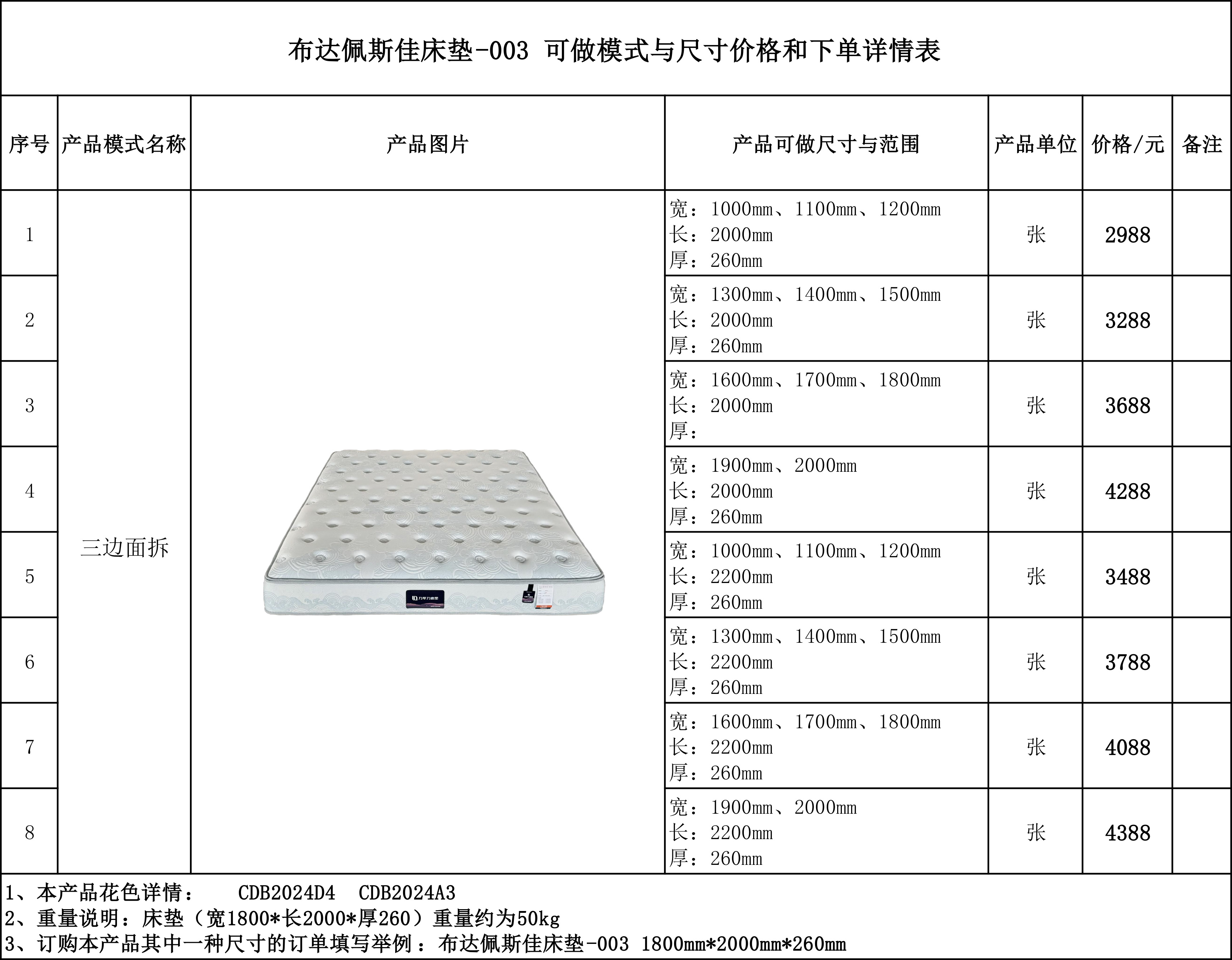 布达佩斯佳床垫-003 可做模式与尺寸价格和下单详情表...jpg