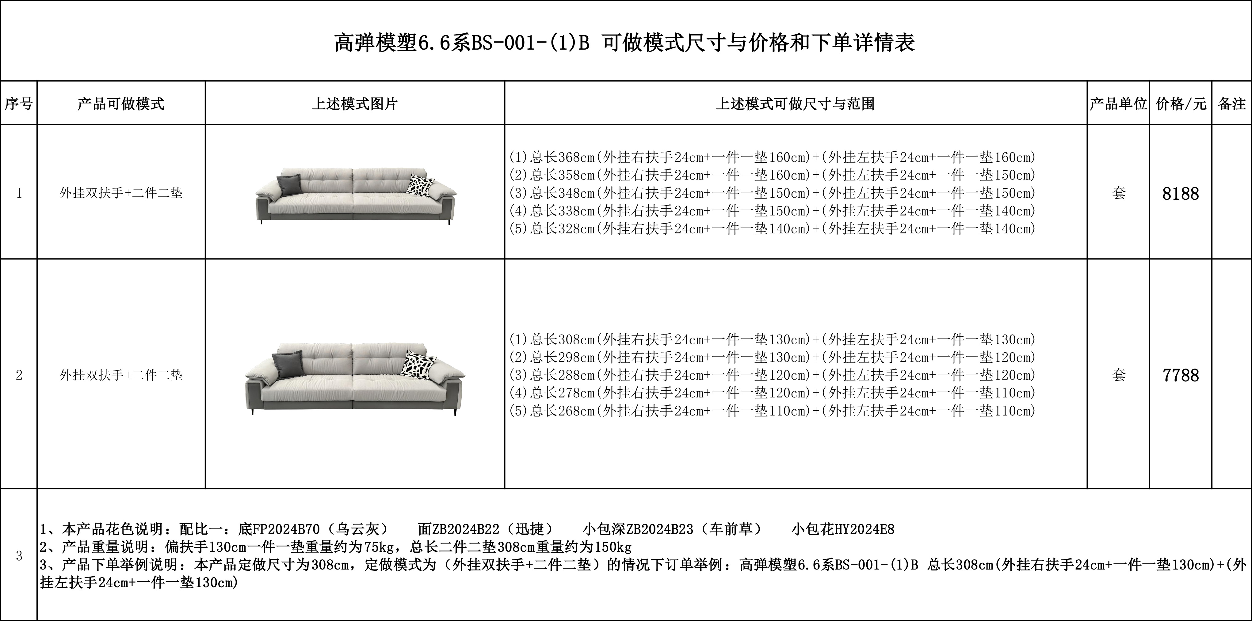 高弹模塑6.6系BS-001-(1)B可做模式尺寸与价格和下单详情表...jpg