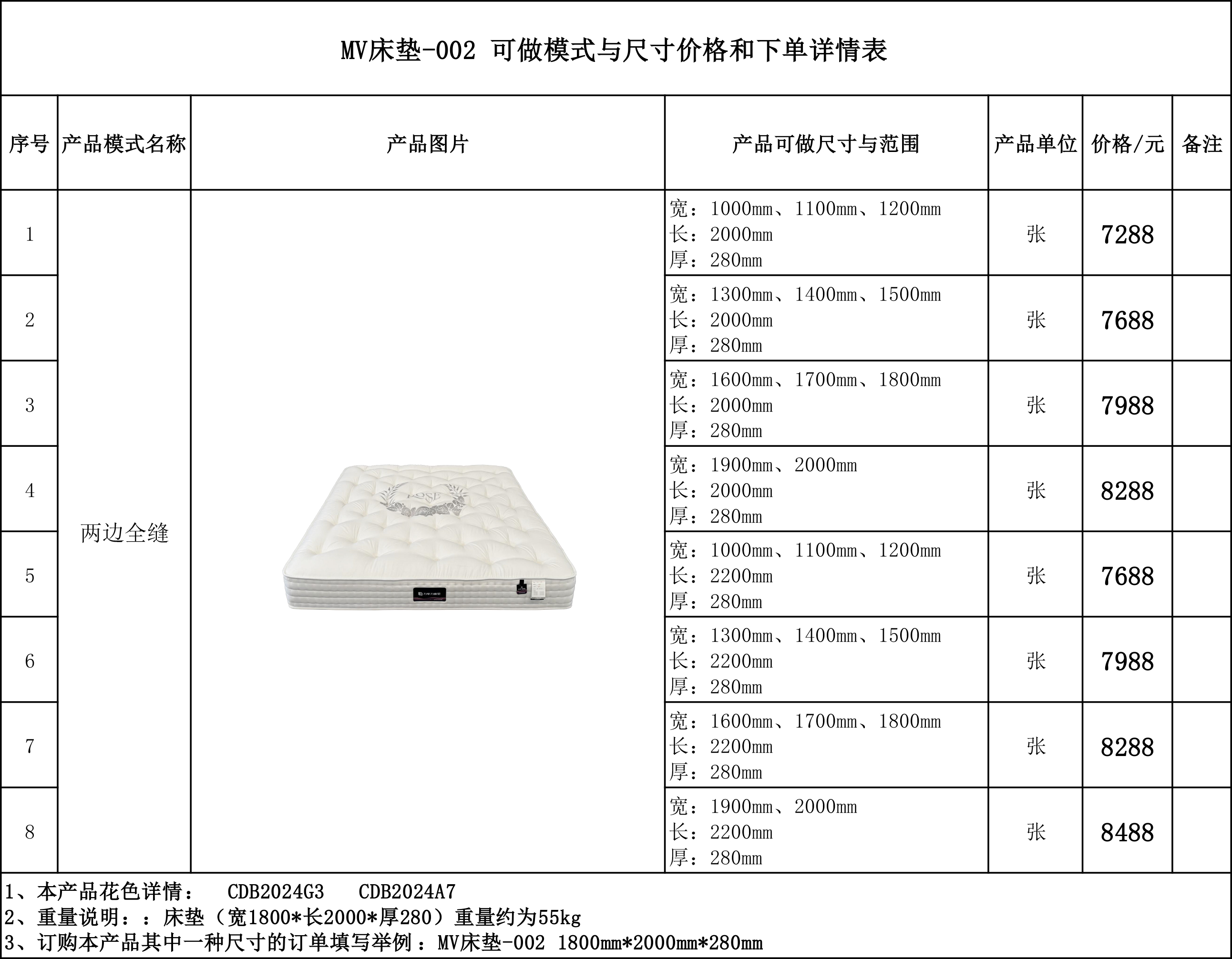 MV床垫-002 可做模式与尺寸价格和下单详情表.jpg