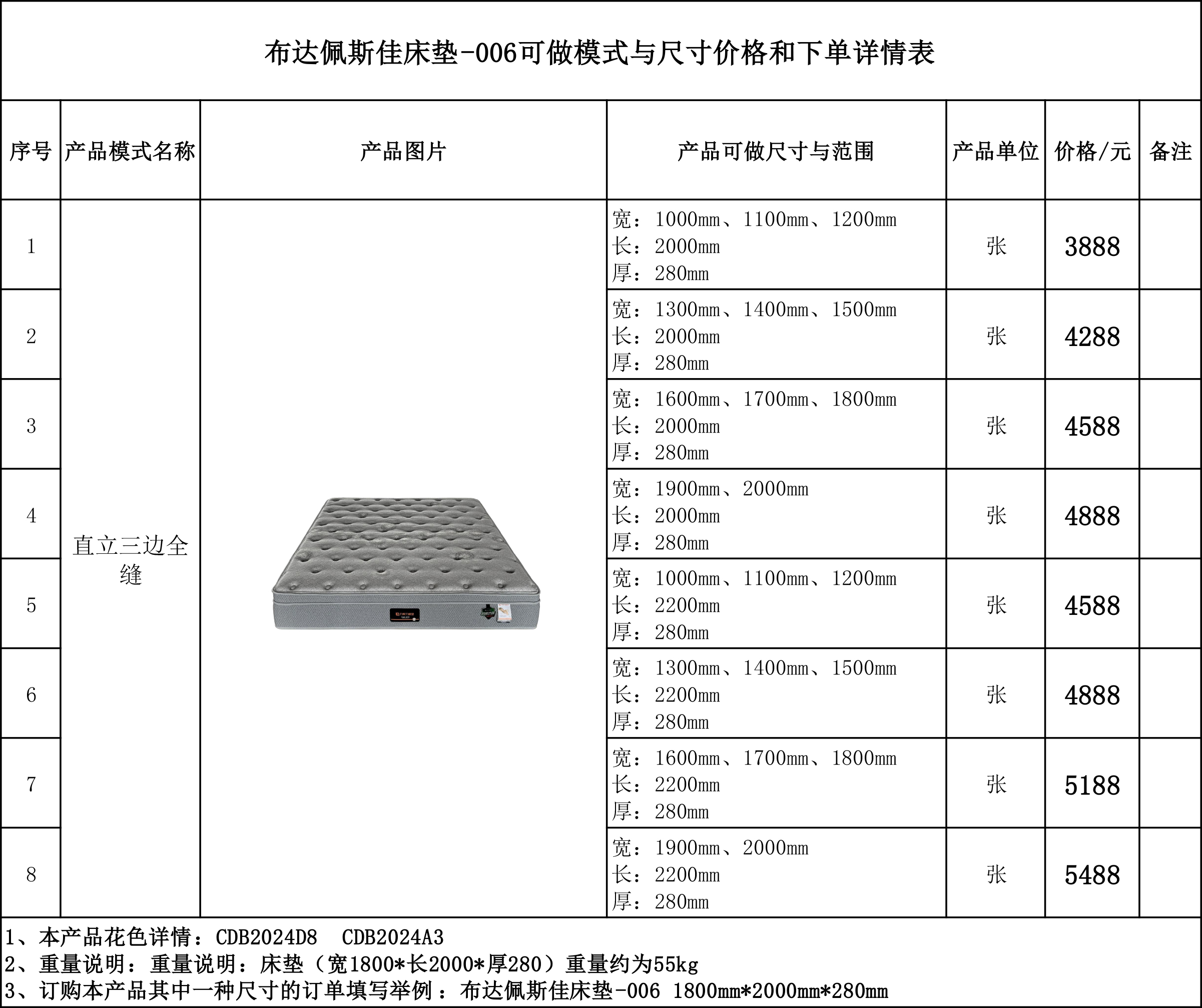 布达佩斯佳床垫-006 可做模式与尺寸价格和下单详情表.jpg