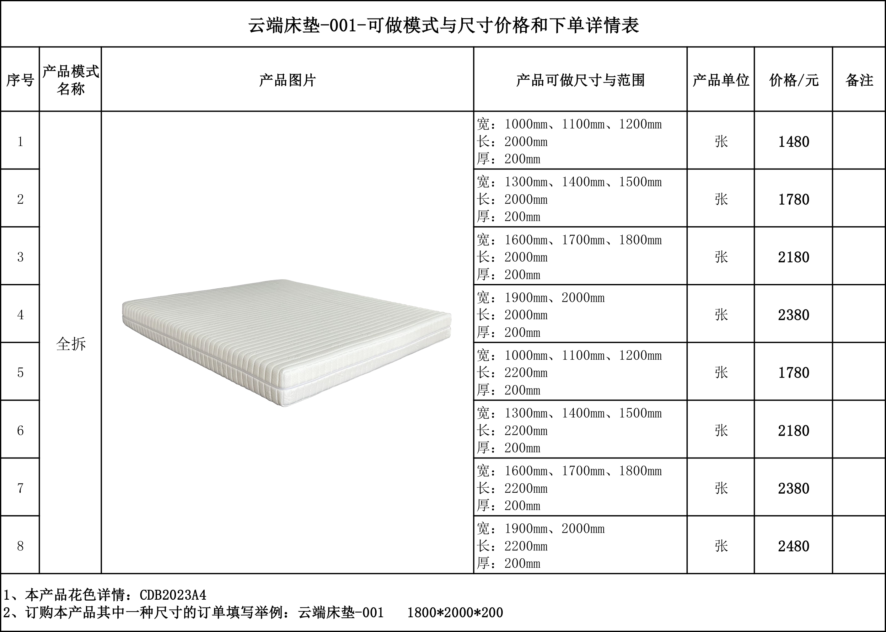 云端床垫-001  -可做模式与尺寸价格和下单详情表--.jpg