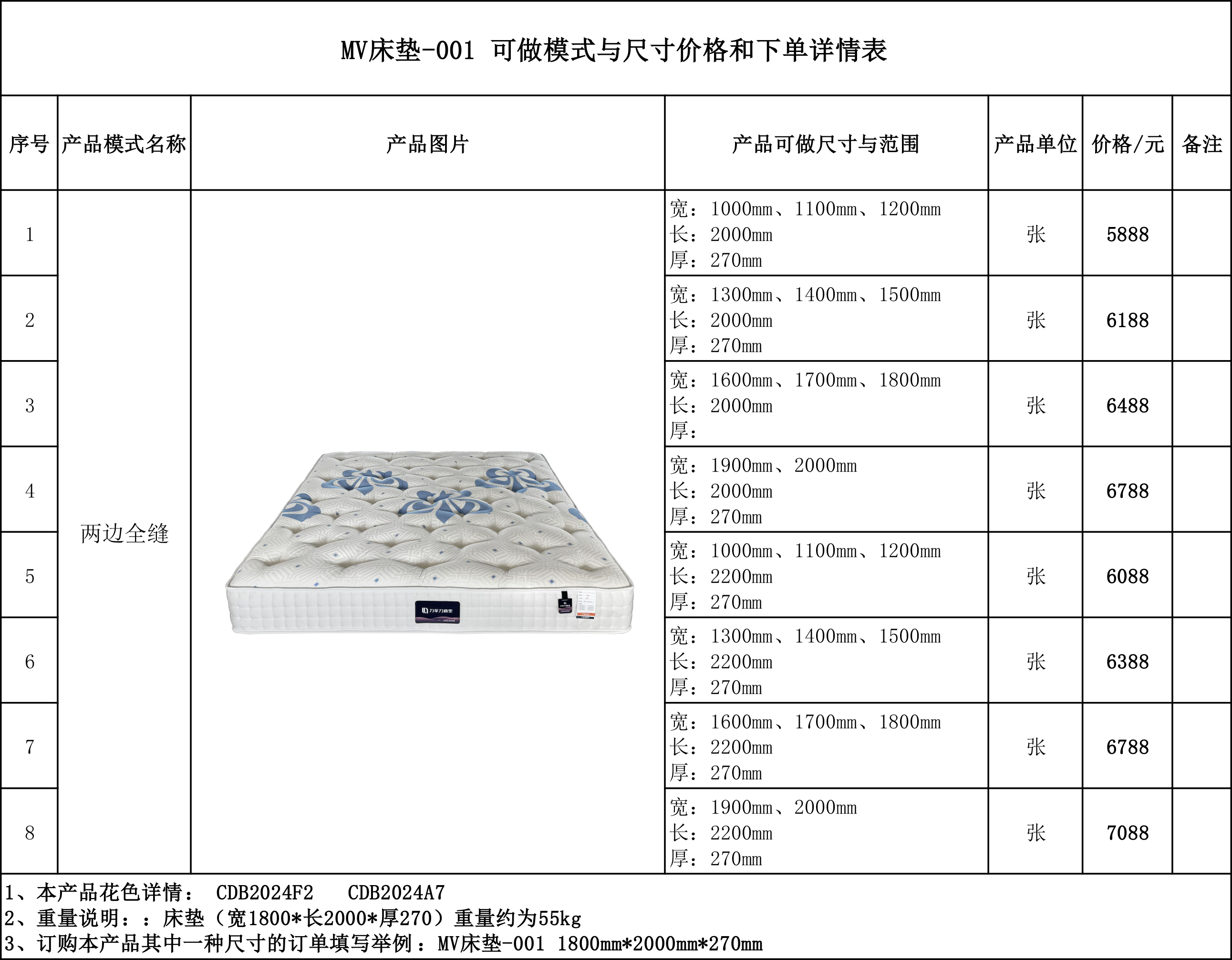 MV床垫-001 可做模式与尺寸价格和下单详情表...jpg