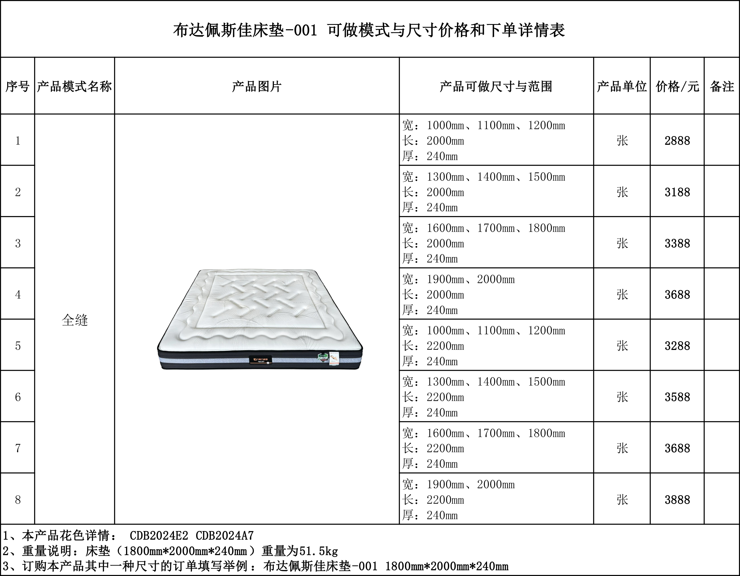 布达佩斯佳床垫-001 可做模式与尺寸价格和下单详情表 ...jpg