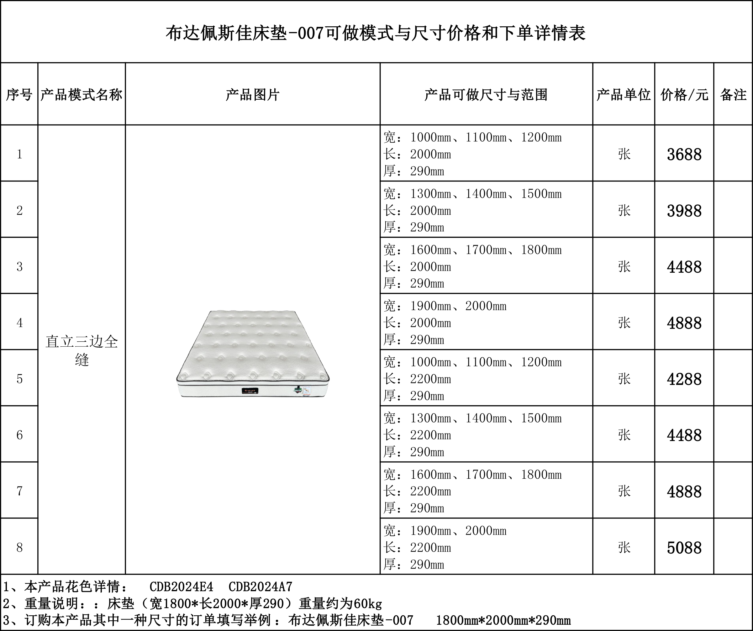 布达佩斯佳床垫-007 可做模式与尺寸价格和下单详情表....jpg