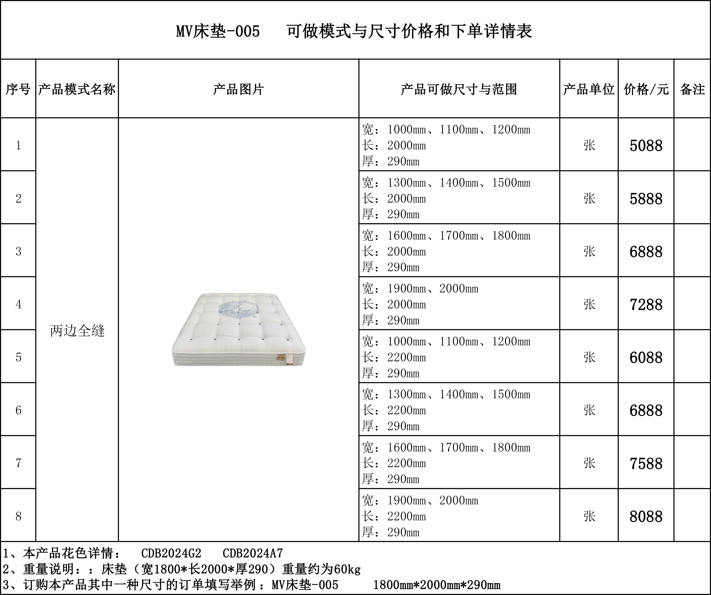 MV床垫-005 可做模式与尺寸价格和下单详情表....jpg