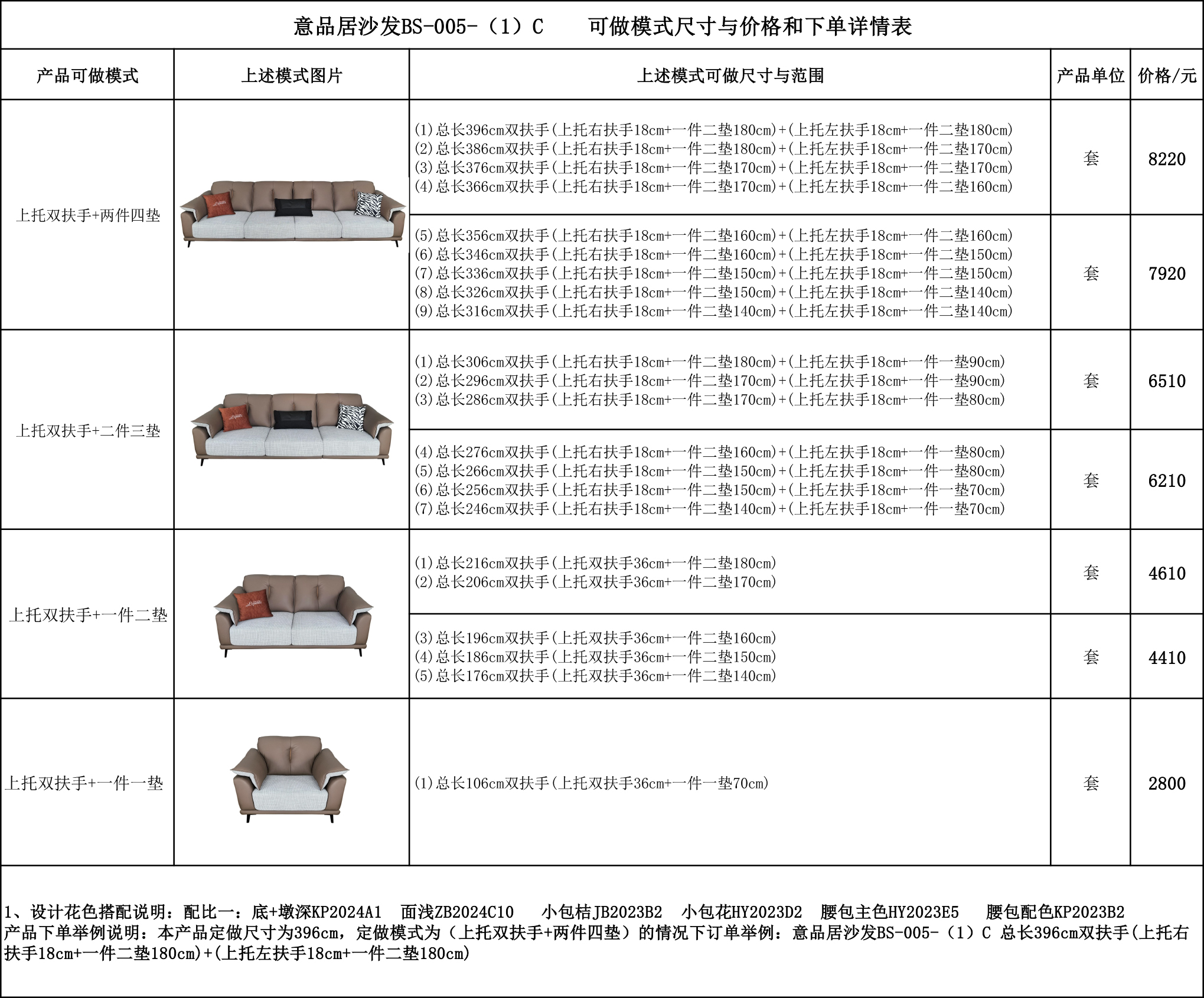 意品居沙发BS-005-（1）C---可做模式尺寸与价格和下单详情表 -.jpg