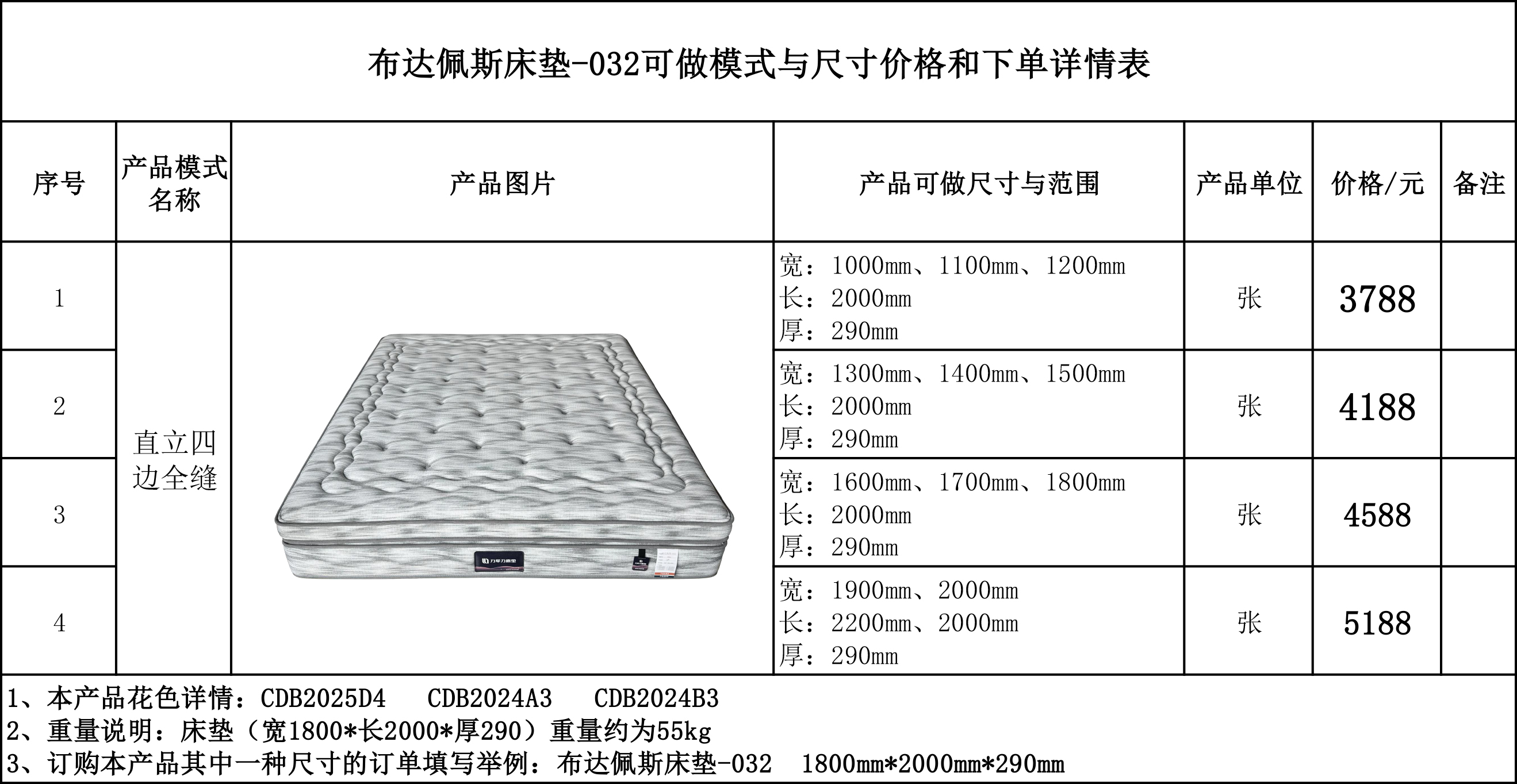 布达佩斯床垫-032可做模式与尺寸价格和下单详情表---.jpg