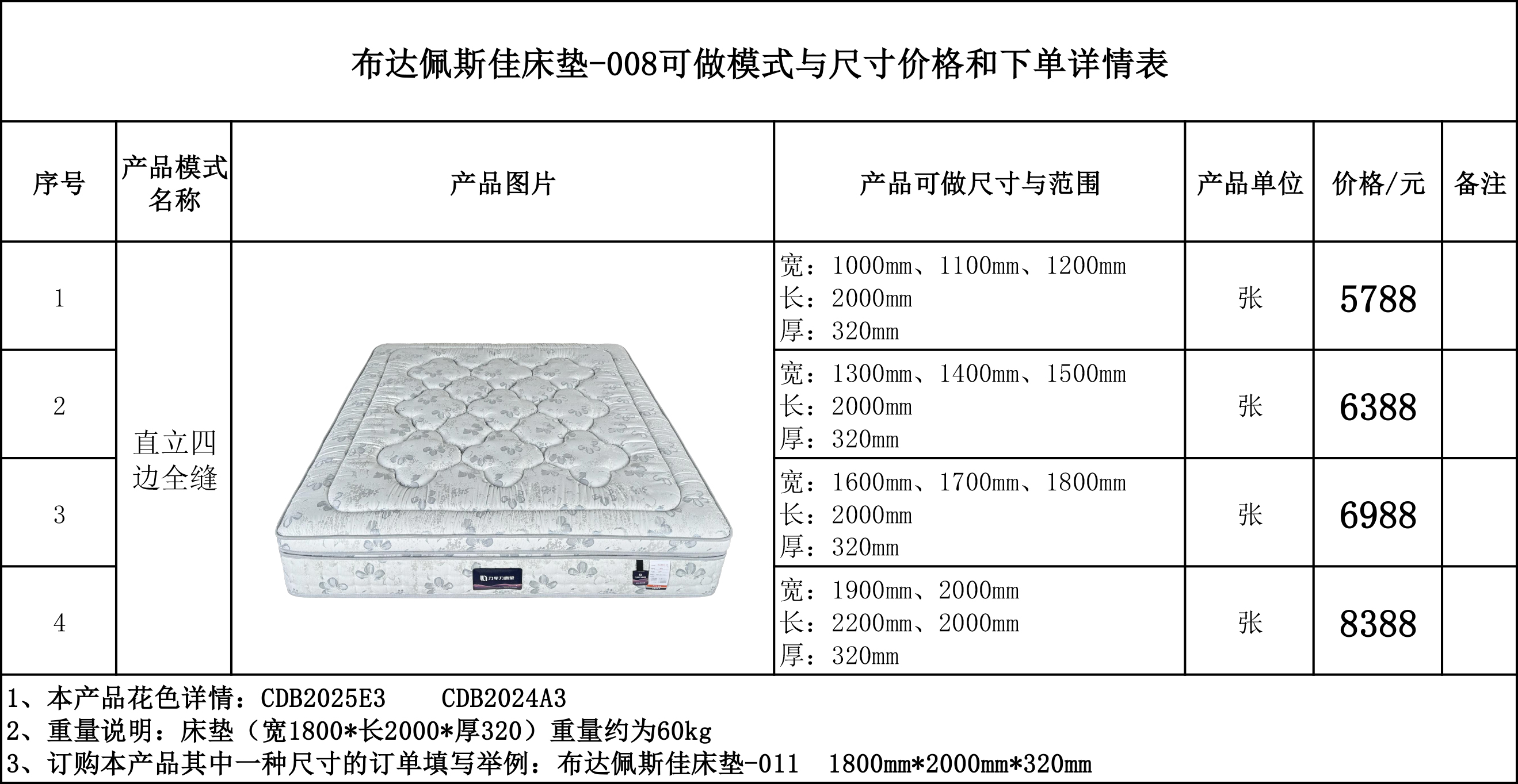 布达佩斯佳床垫-008可做模式与尺寸价格和下单详情表....jpg
