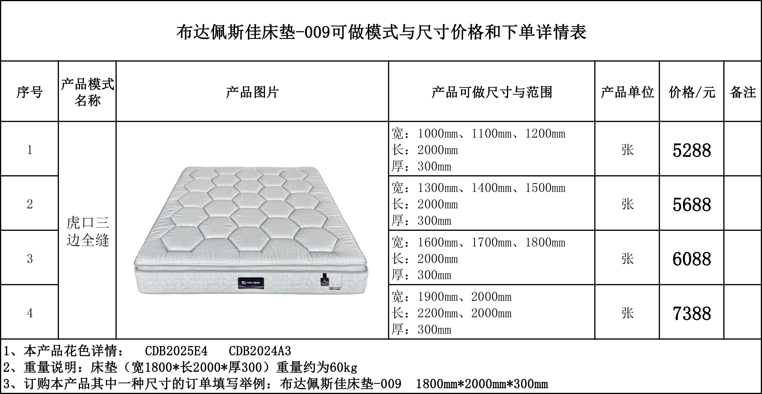 布达佩斯佳床垫-009可做模式与尺寸价格和下单详情表....jpg