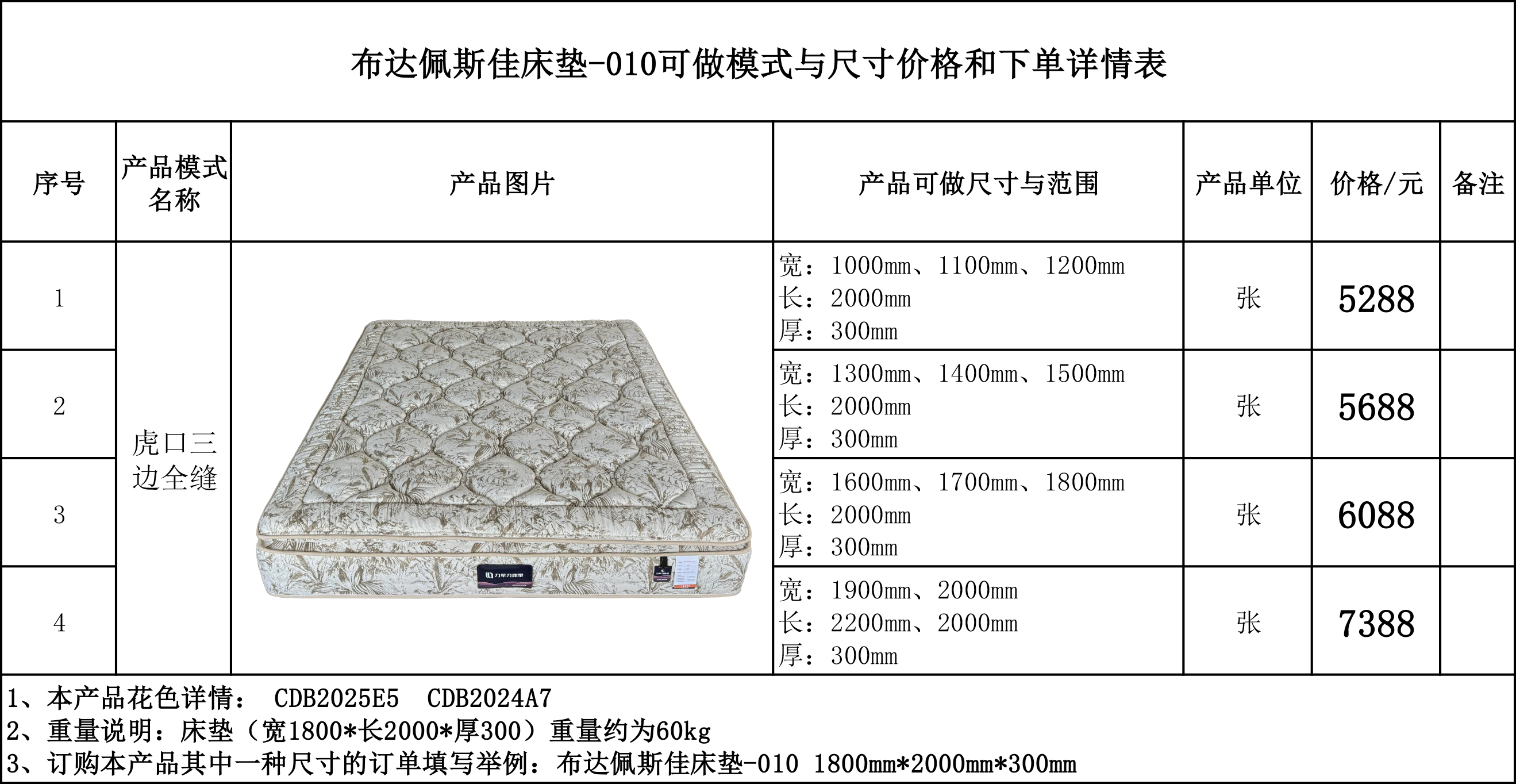 布达佩斯佳床垫-010可做模式与尺寸价格和下单详情表....jpg
