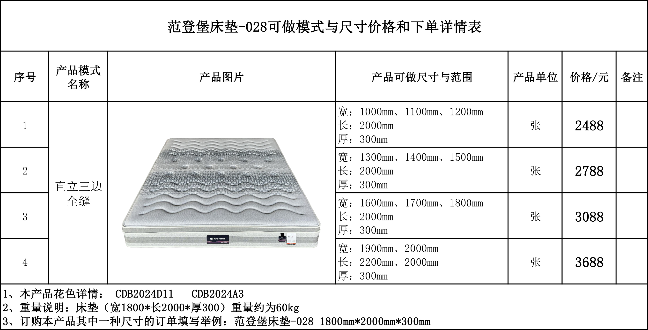 范登堡床垫-028可做模式与尺寸价格和下单详情表 ....jpg