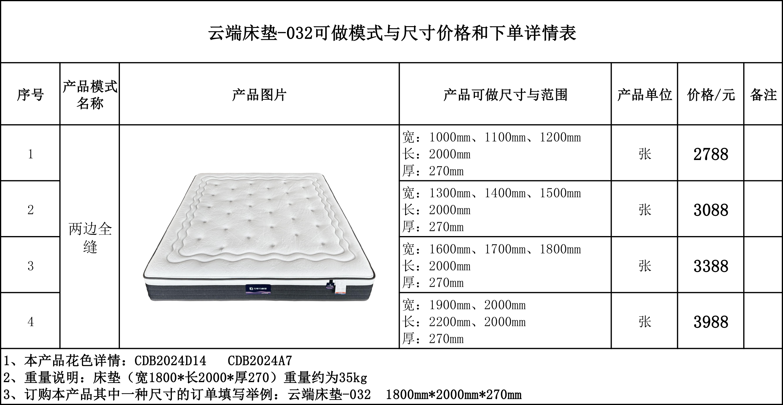 云端床垫-032可做模式与尺寸价格和下单详情表....jpg