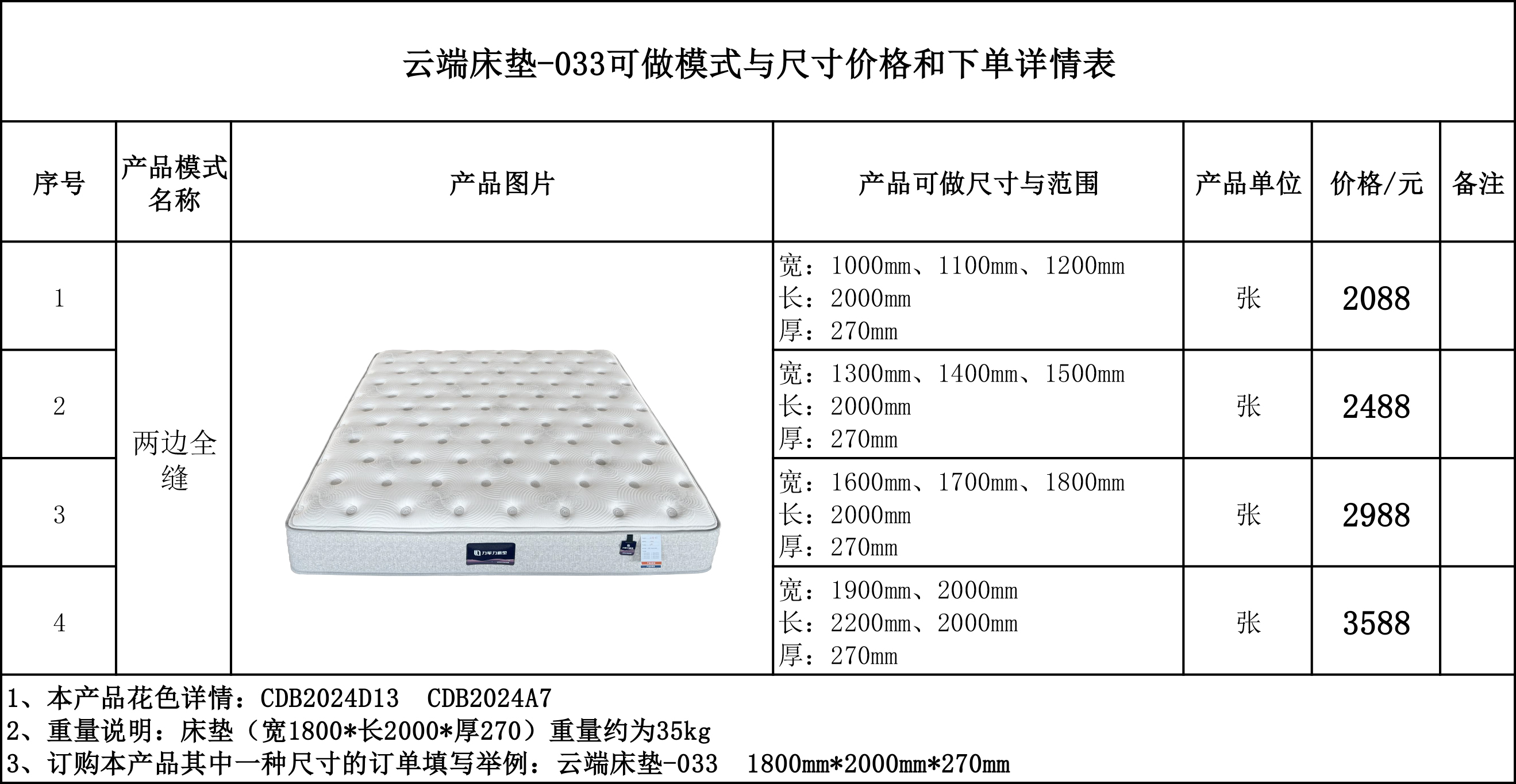 云端床垫-033可做模式与尺寸价格和下单详情表....jpg