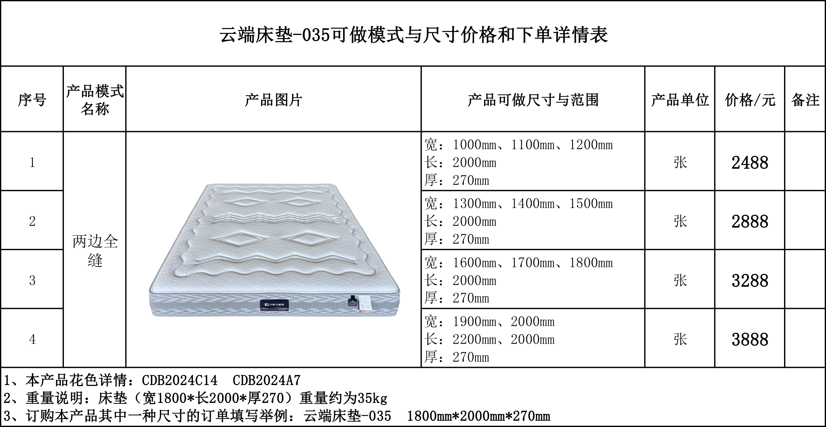 云端床垫-035可做模式与尺寸价格和下单详情表....jpg