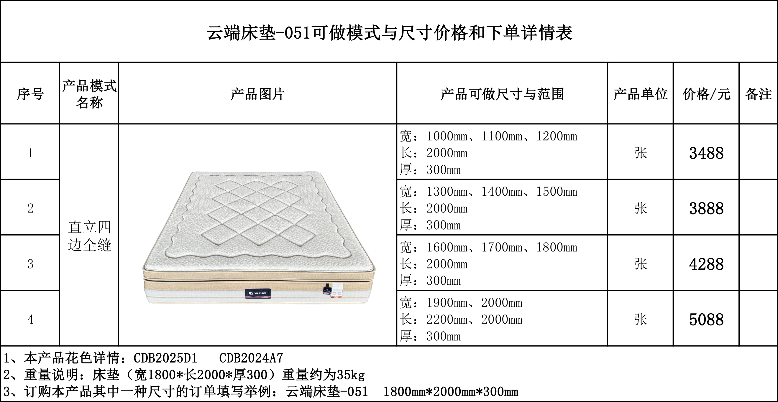 云端床垫-051可做模式与尺寸价格和下单详情表--.jpg