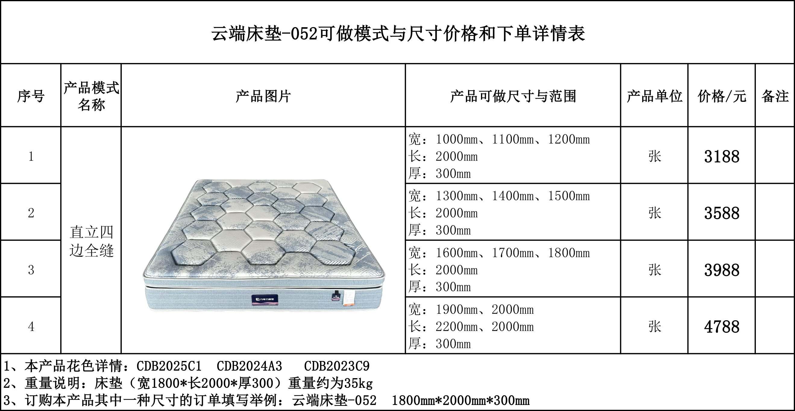 云端床垫-052可做模式与尺寸价格和下单详情表--.jpg