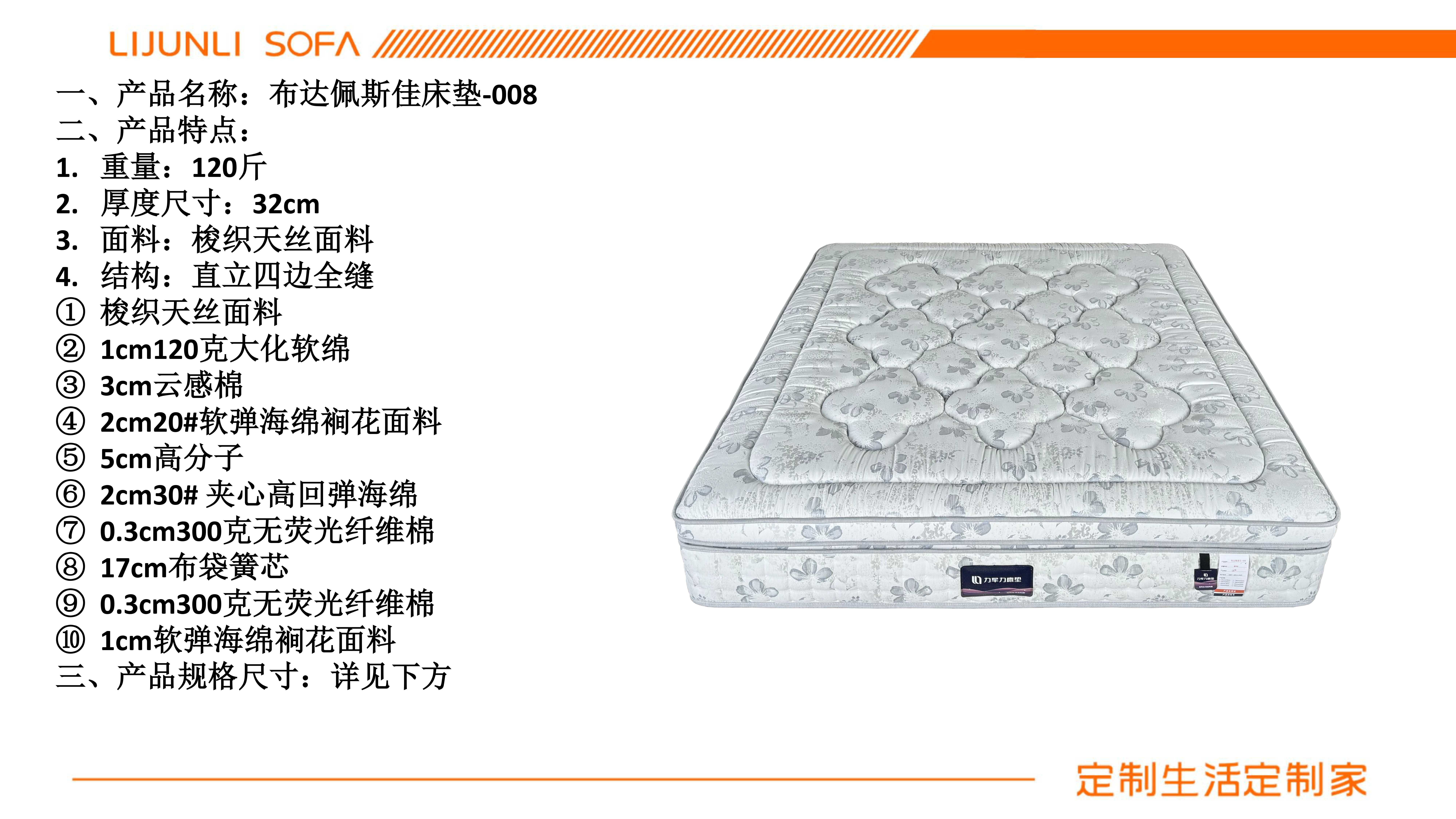 布达佩斯佳床垫-008产品图册-2.jpg