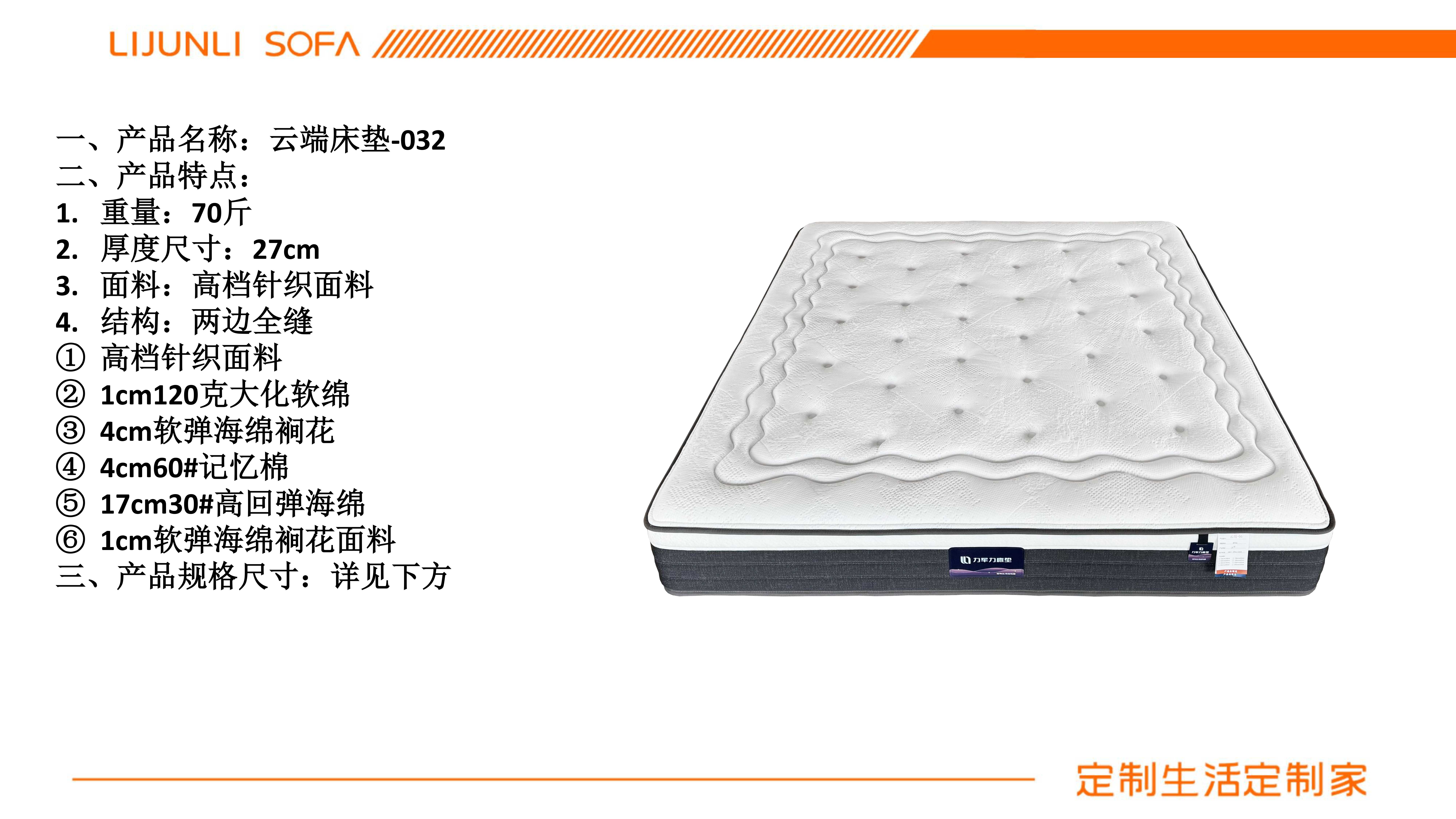云端床垫-032产品图册-3.jpg