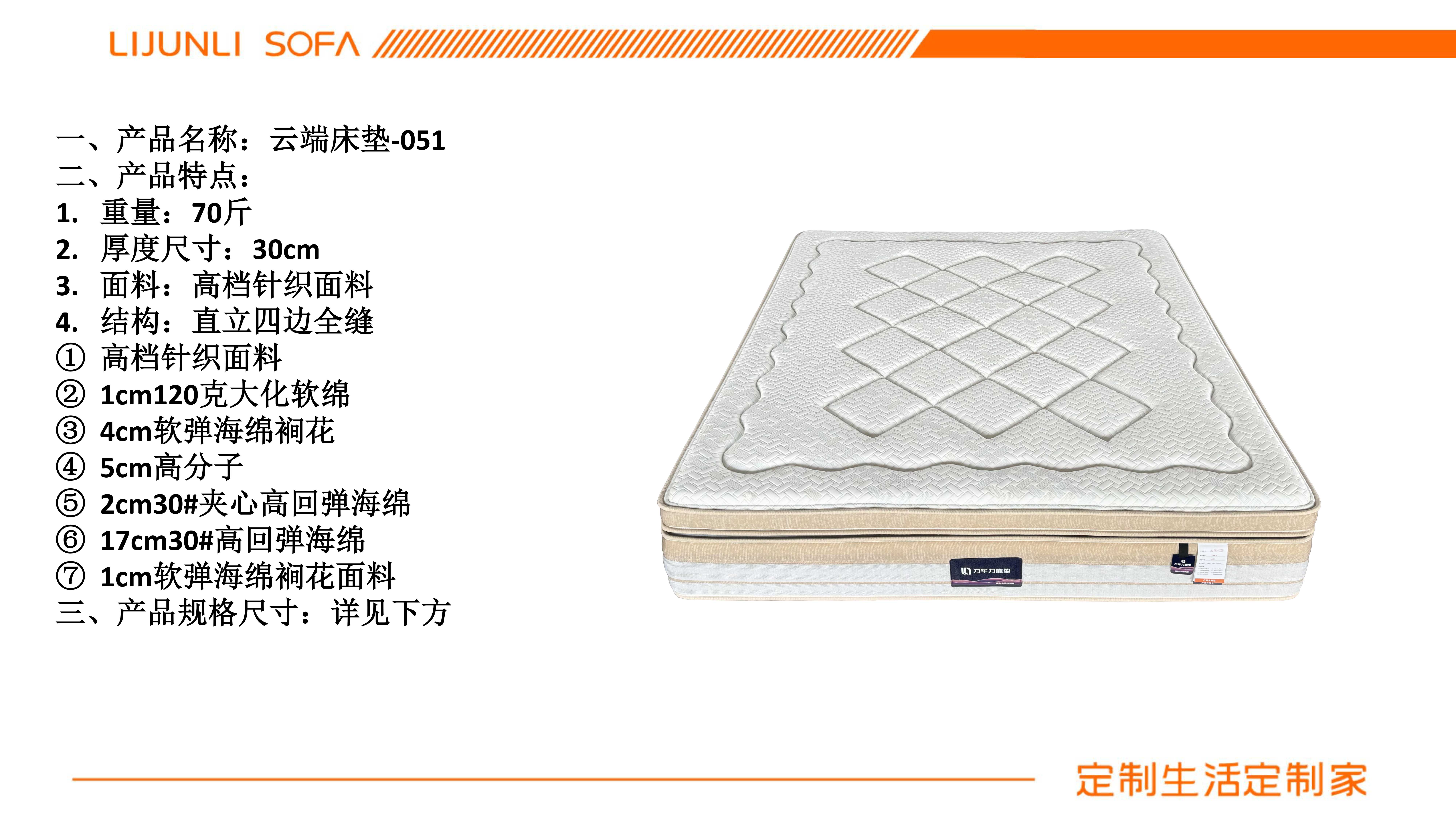 云端床垫-051产品图册-10.jpg