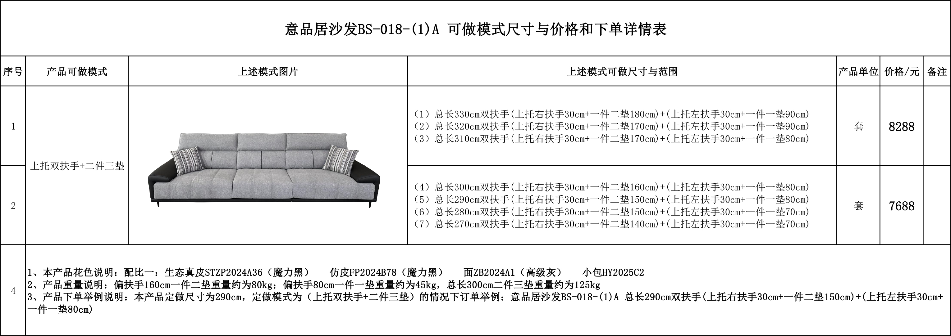 意品居沙发BS-018-(1)A可做模式尺寸与价格和下单详情表情表....jpg